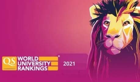 QS World University Rankings 2021: To Παν. Κύπρου στην 477η θέση σε 1.000 κορυφαία πανεπιστήμια του κόσμου