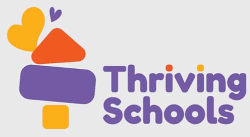 Ευρωπαϊκό Έργο Thriving Schools