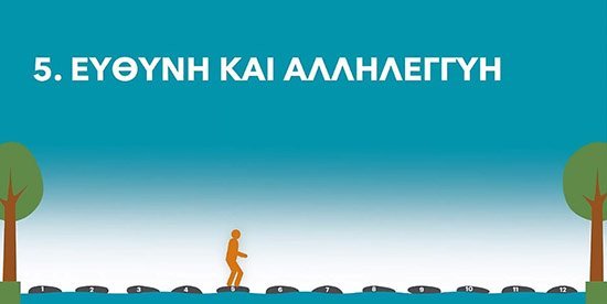Παρουσίαση Τμ. Ψυχολογίας Παν. Κύπρου: «12 Δεξιότητες Ζωής για Ανθεκτικότητα, εν μέσω της Πανδημίας»