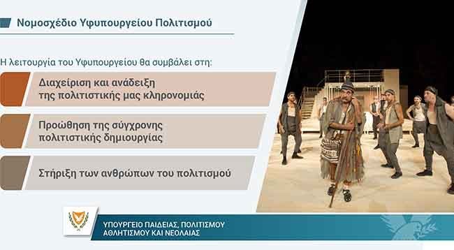 Στη Βουλή για εξέταση το νομοσχέδιο για την ίδρυση Υφυπουργείου Πολιτισμού