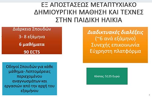 Έναρξη πρώτου εξ αποστάσεως Μάστερ στο Τμήμα Επιστήμων της Αγωγής