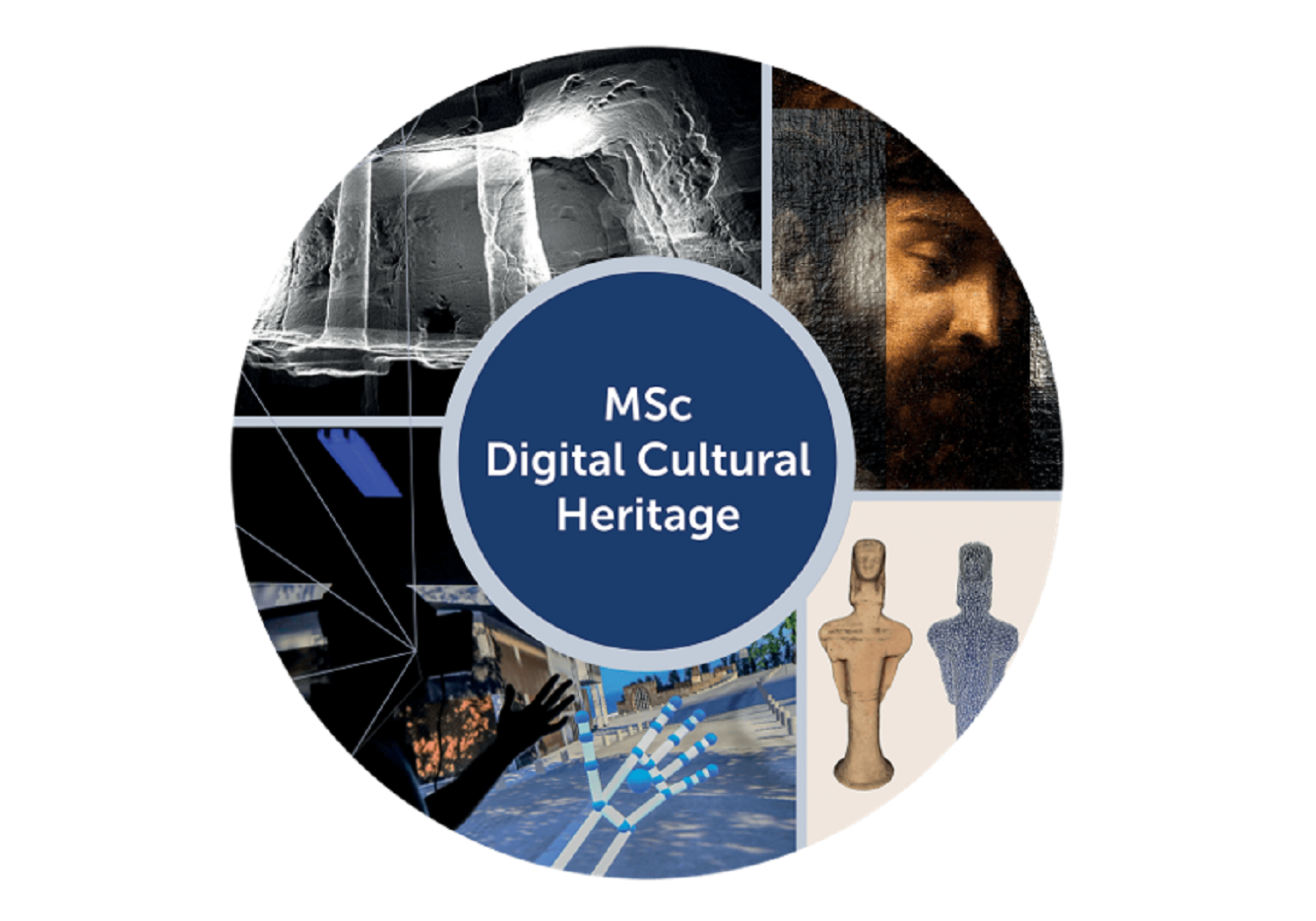 ΙΚύ: Νέο Πρόγραμμα Μεταπτυχιακών Σπουδών Μάστερ στην Ψηφιακή Πολιτιστική Κληρονομιά