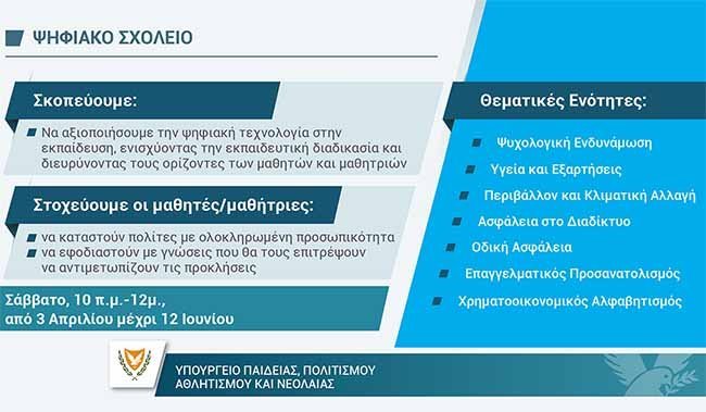 Πρόγραμμα διαδικτυακών μαθημάτων προς μαθητές και μαθήτριες σε μη σχολικό χρόνο