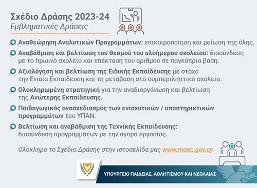 Σχέδιο Δράσης του ΥΠΑΝ 2023-2024