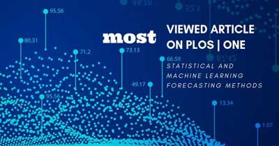 Ανεπαρκής η ακρίβεια πρόβλεψης (Forecasting) της νοημοσύνης των μηχανών