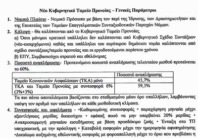 Αυτή ειναι η Πρόταση Υπ. Οικονομικών για Νέο Κυβερνητικό Ταμείο Προνοίας - Γενικές Παράμετροι