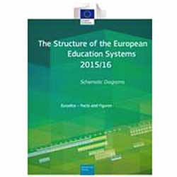 Δίκτυο ΕΥΡΥΔΙΚΗ: Η Δομή των Ευρωπαϊκών Εκπαιδευτικών Συστημάτων 2015/2016: Σχηματικά Διαγράμματα
