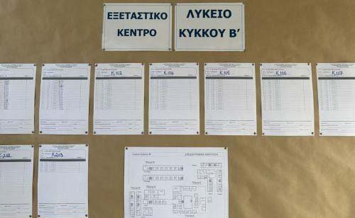 &Chi;&omega;&rho;ί&sigmaf; &pi;&rho;&omicron;&beta;&lambda;ή&mu;&alpha;&tau;&alpha; &kappa;ύ&lambda;&eta;&sigma;&epsilon; &eta; &pi;&rho;ώ&tau;&eta; &mu;έ&rho;&alpha; &tau;&omega;&nu; &Pi;&alpha;&gamma;&kappa;&upsilon;&pi;&rho;ί&omega;&nu; &Epsilon;&xi;&epsilon;&tau;ά&sigma;&epsilon;&omega;&nu; &Pi;&rho;ό&sigma;&beta;&alpha;&sigma;&eta;&sigmaf; - paideia-news.com
